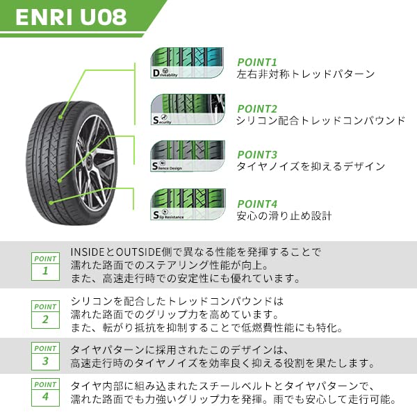Amazon.co.jp: グリンランダー(GRENLANDER) サマータイヤ ENRI U08 235